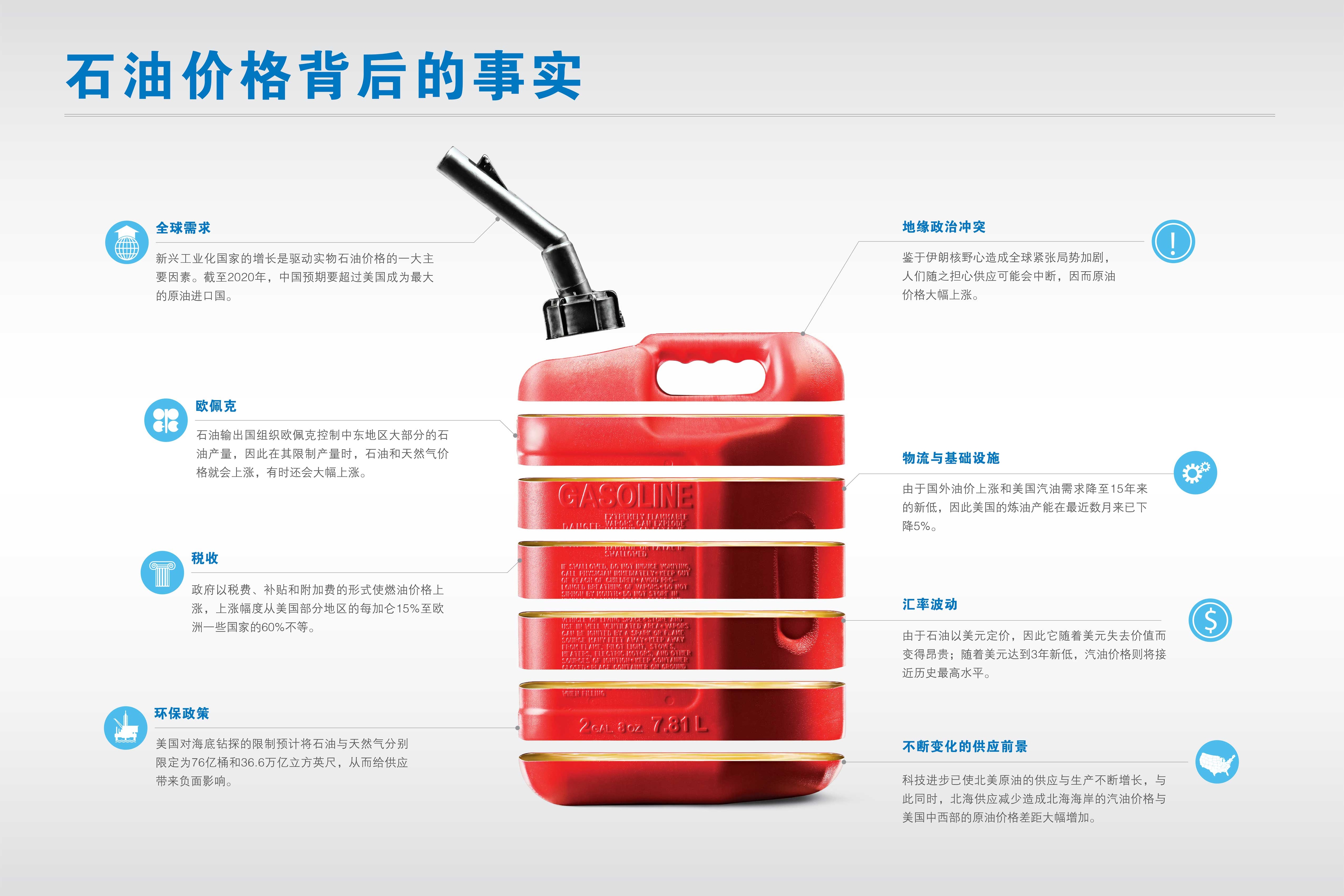 管理波动的钢铁价格