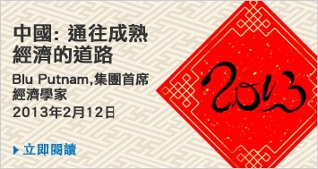 Market Insights - China Maturity