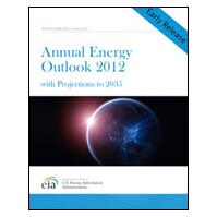 AEO2012 Early Release Overview