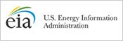 U.S. Energy Information Administration - Featured Contributor of CME Group