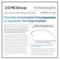 Blu Putnam - Unintended Consequences of a Weaker Yen