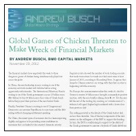 Global Games of Chicken Ruffling Investors’ Feathers