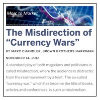 The Misdirection of the 