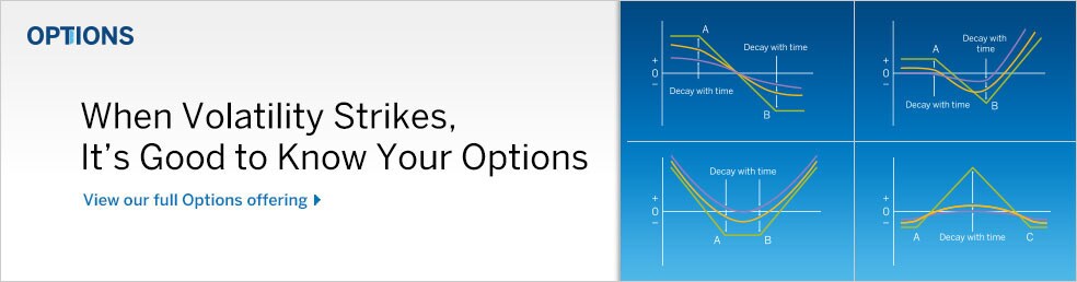 When volatility strikes, it's good to know your options