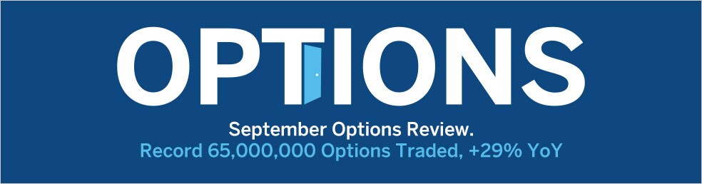 Open Markets: Record Options Growth