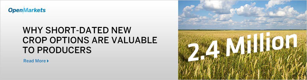 Inside Agribusiness: Laern About Our Short-Dated Crop Options