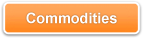 commodities