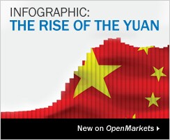 New on OpenMarkets