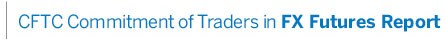 CFTC Futures Report