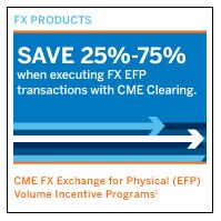 Reduced Fees for FX EFP Transactions PDF