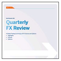 FX Quarterly Review