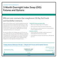3-Month Overnight Index Swap (OIS) Futures and Options