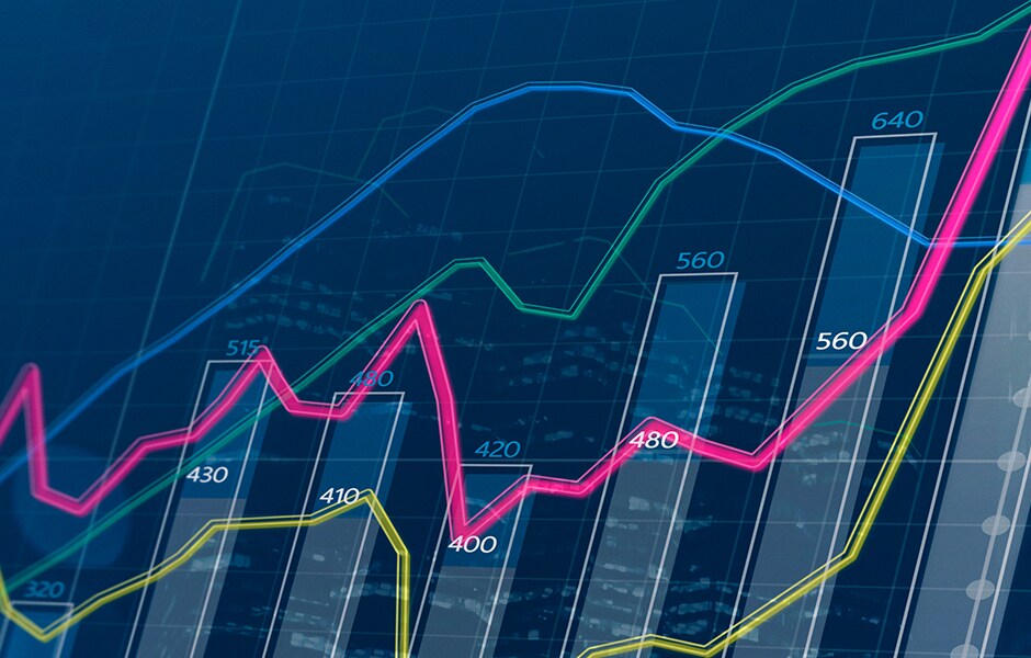 CME CORE Now Available on all CME Group Products - CME Group