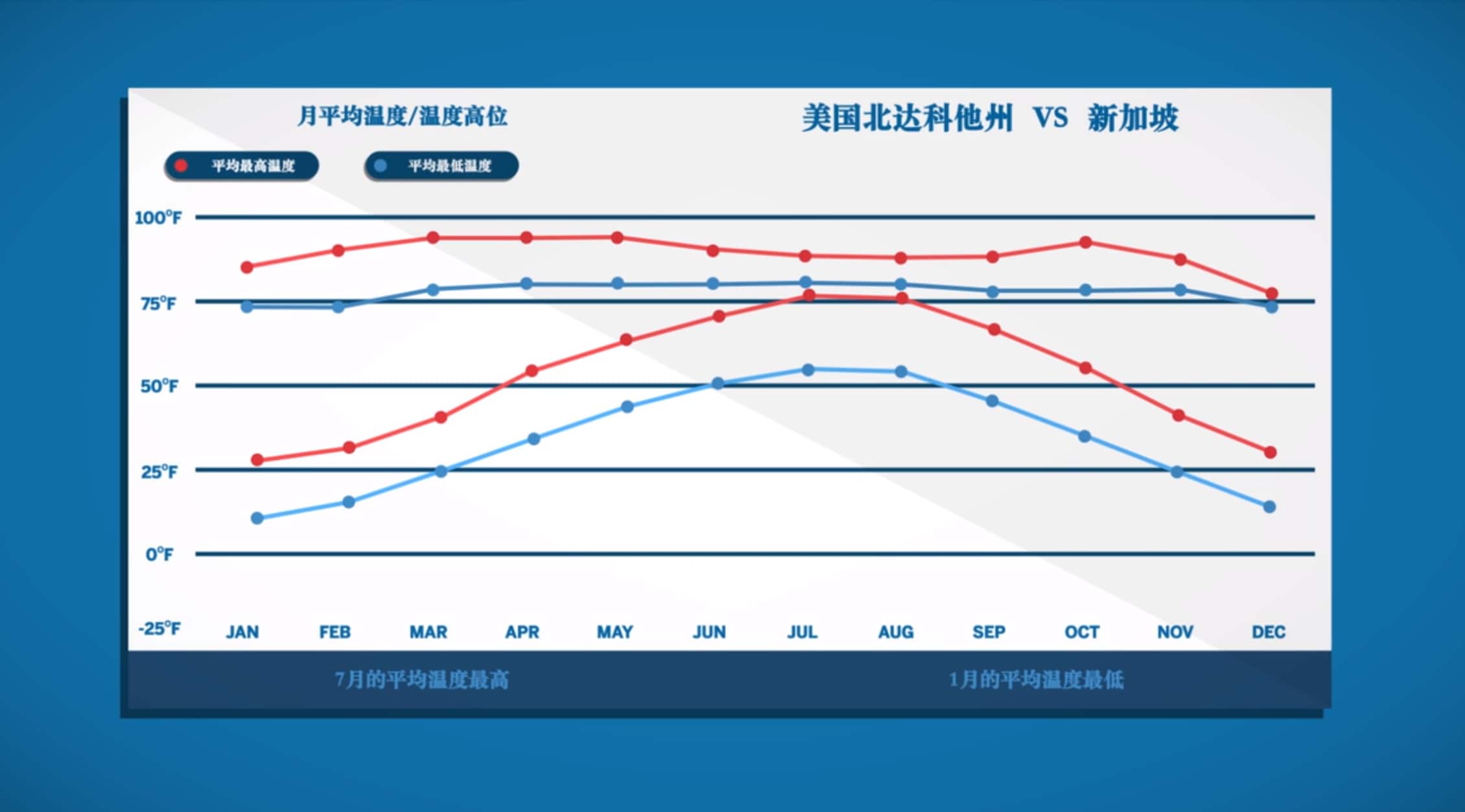 浅谈期权波动率- CME Group