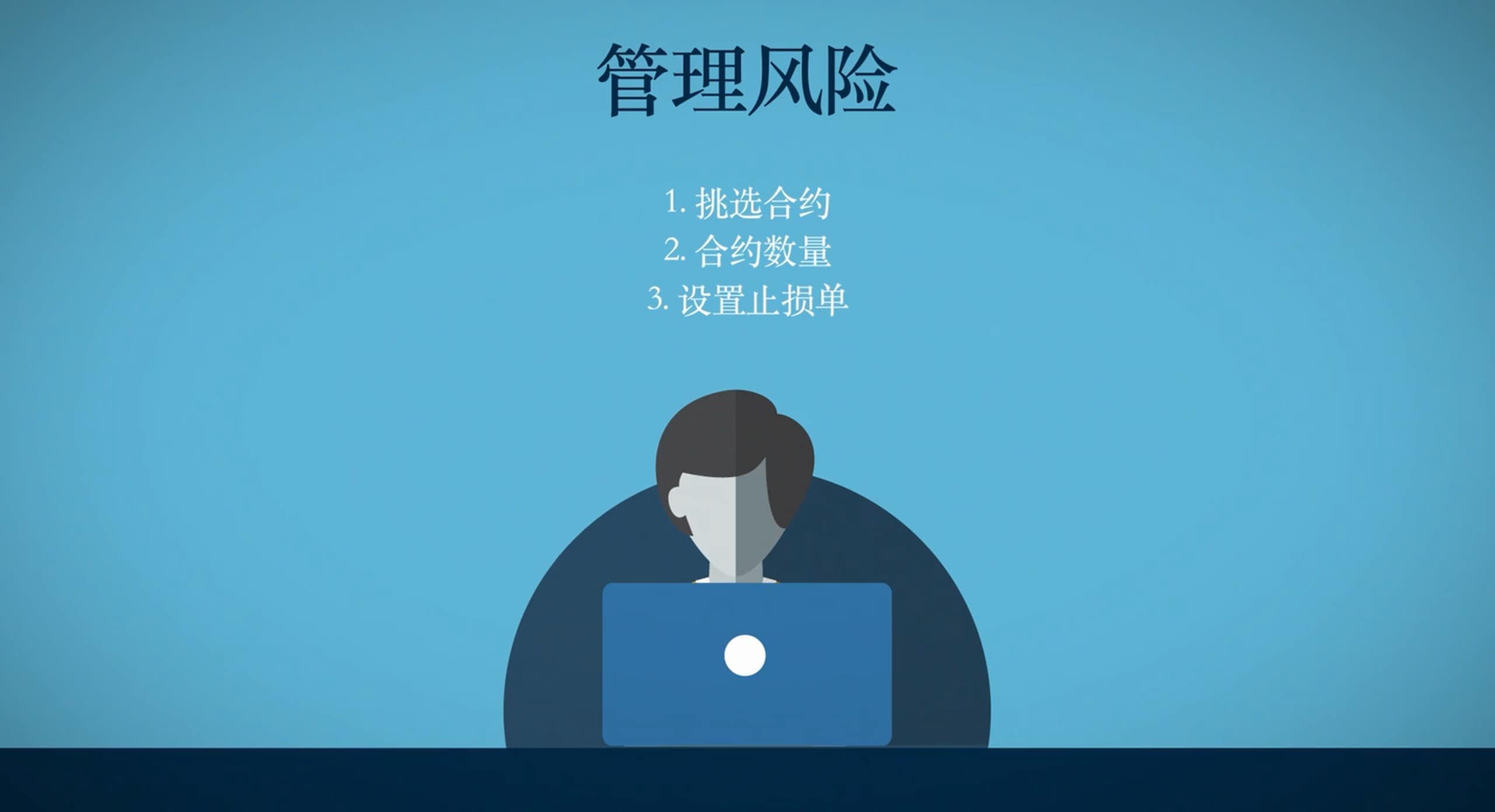 持仓和风险管理- CME Group