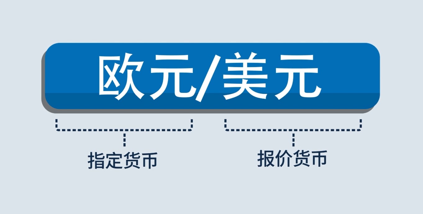 微型 歐元 代號 (99) 사진