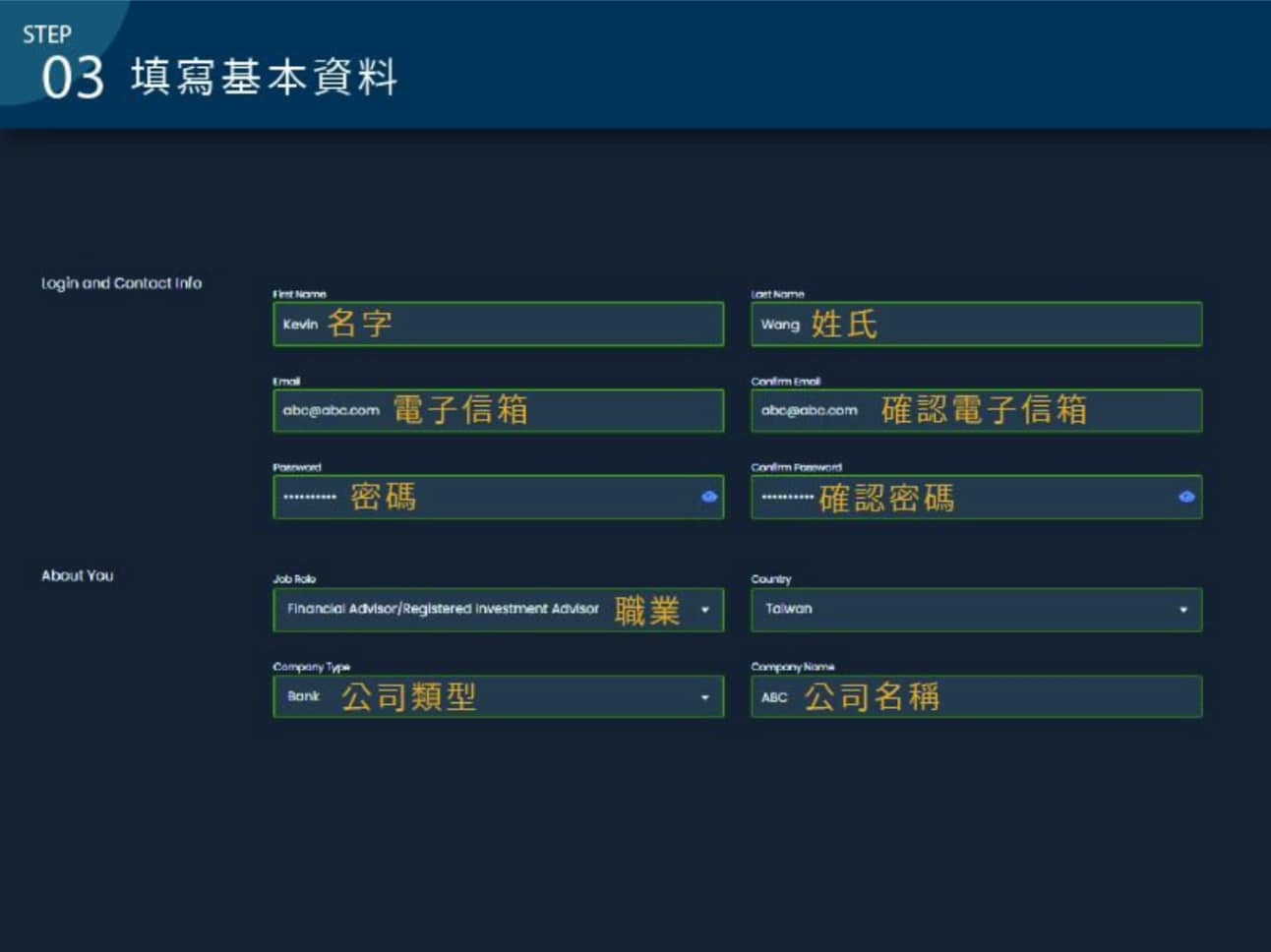 會員註冊教學懶人包！解鎖芝商所會員功能，交易模擬器免費試身手- CME Group