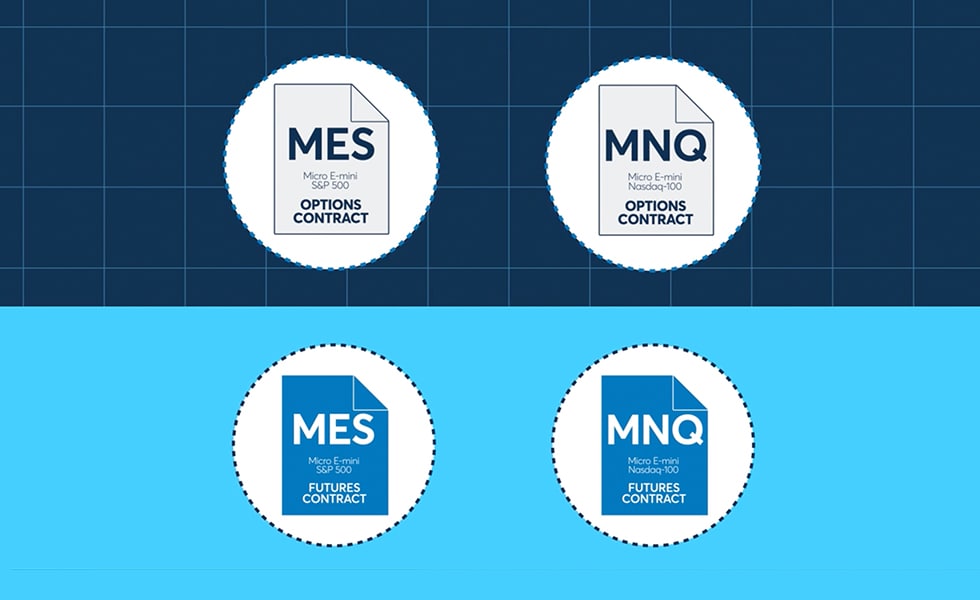 Micro E-mini Options Strategies
