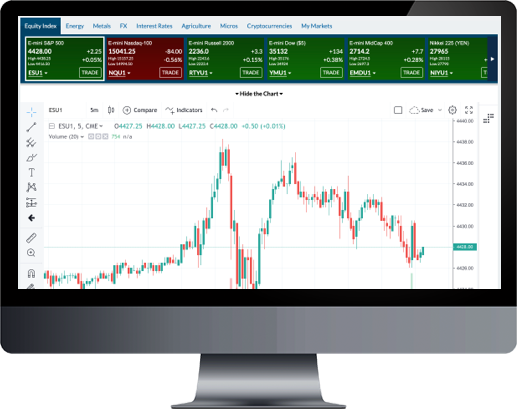 Cme Christmas 2022 Education - Cme Group