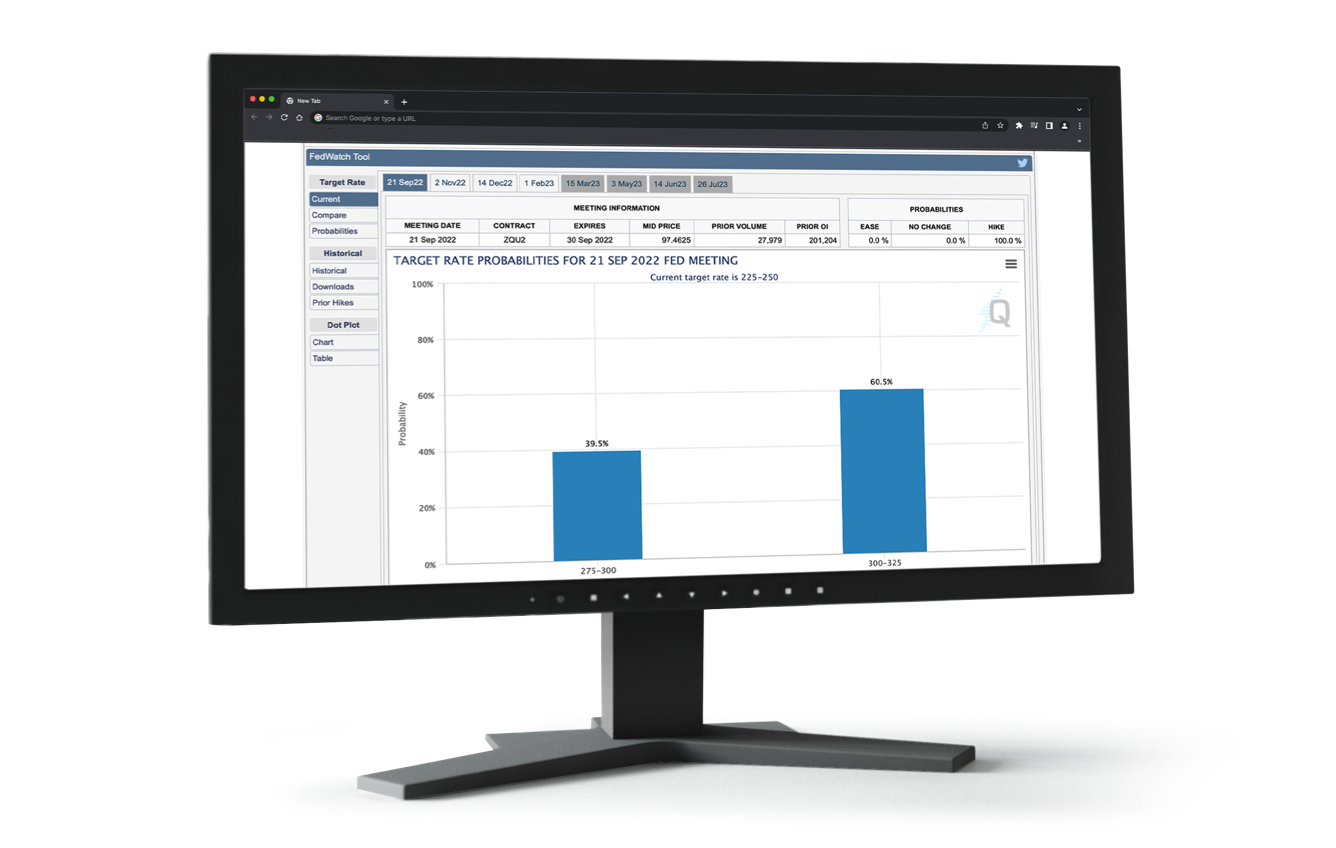 リスク管理のための先物・オプション取引 - CMEグループ - CME Group