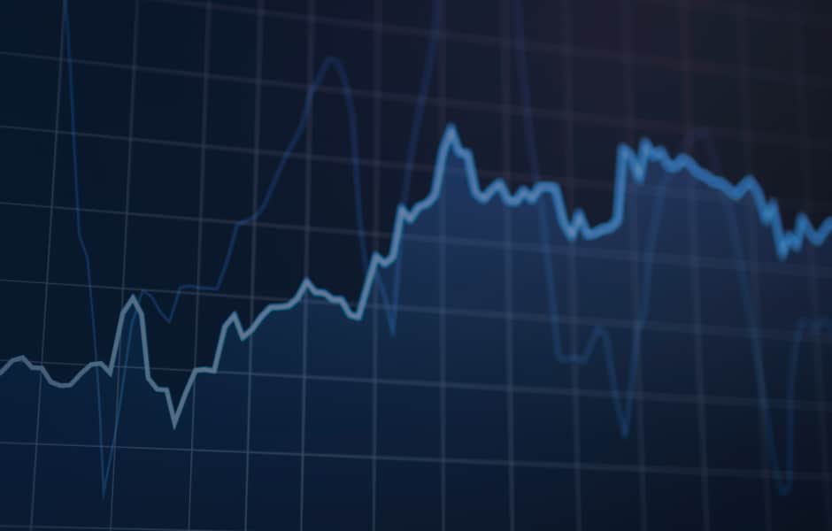 Cme term sofr api cme group