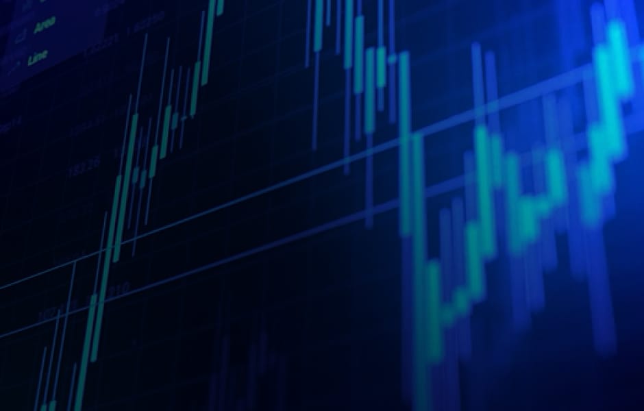 E-mini S&P 500 Momentum Index Futures Settlements - CME Group