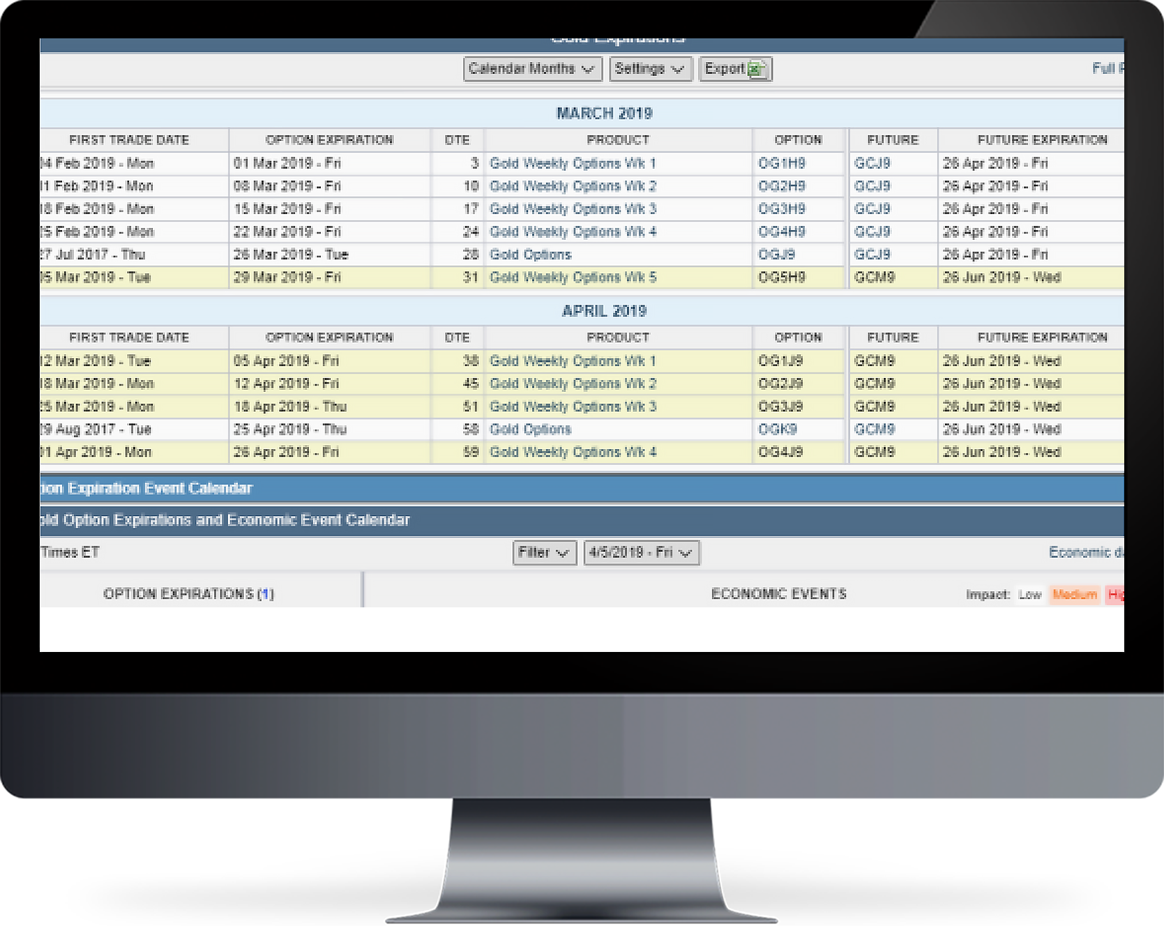 Technology Services - CME Group