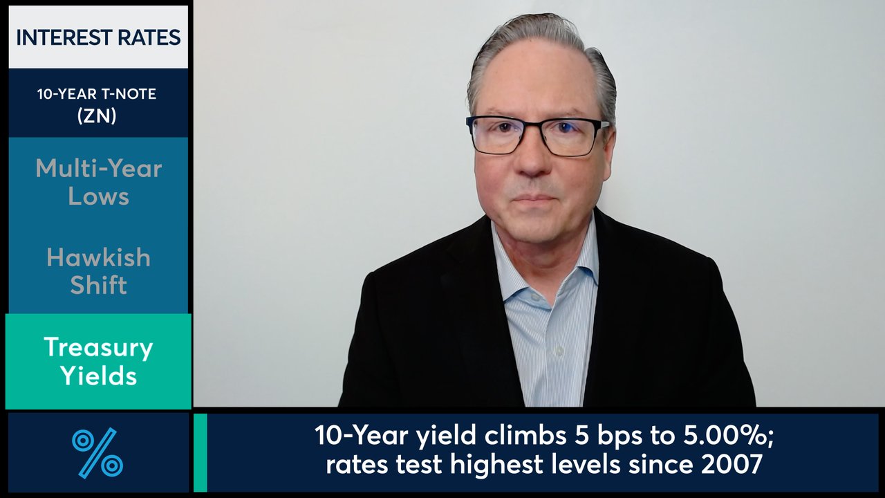 Google Rive Notes 10-Year T-Note futures drop as hawkish Fed officials drive selling ...