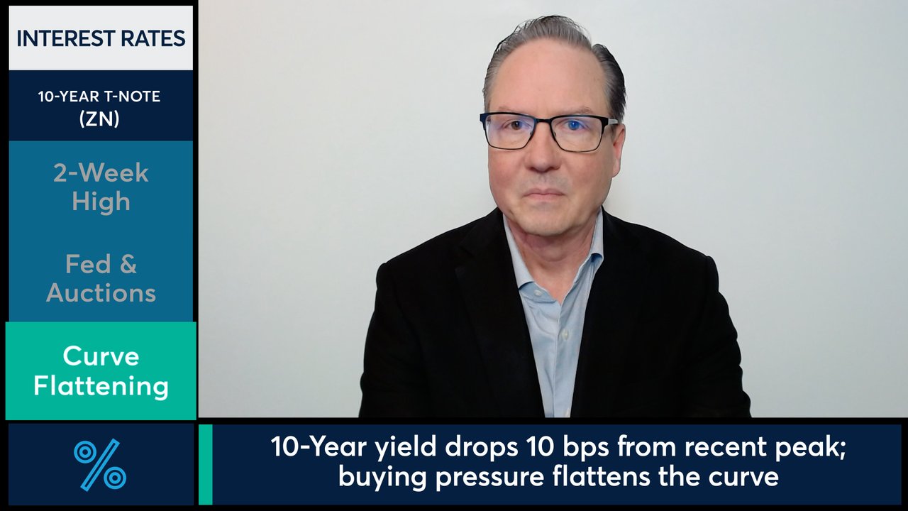 Html Group Options 10-Year T-Note futures push toward two-week highs as curve flattens ...
