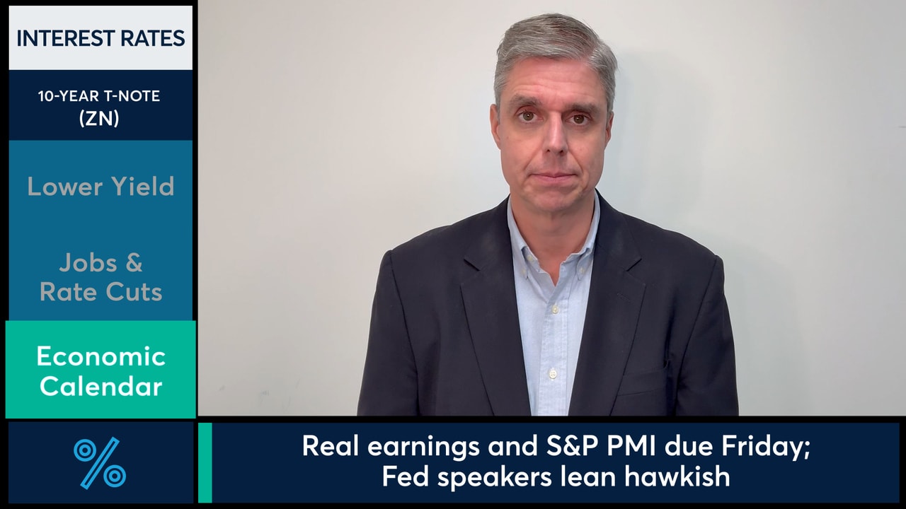 10-Year Treasury Note futures yield fell to 4.10% after Nonfarm Payrolls.