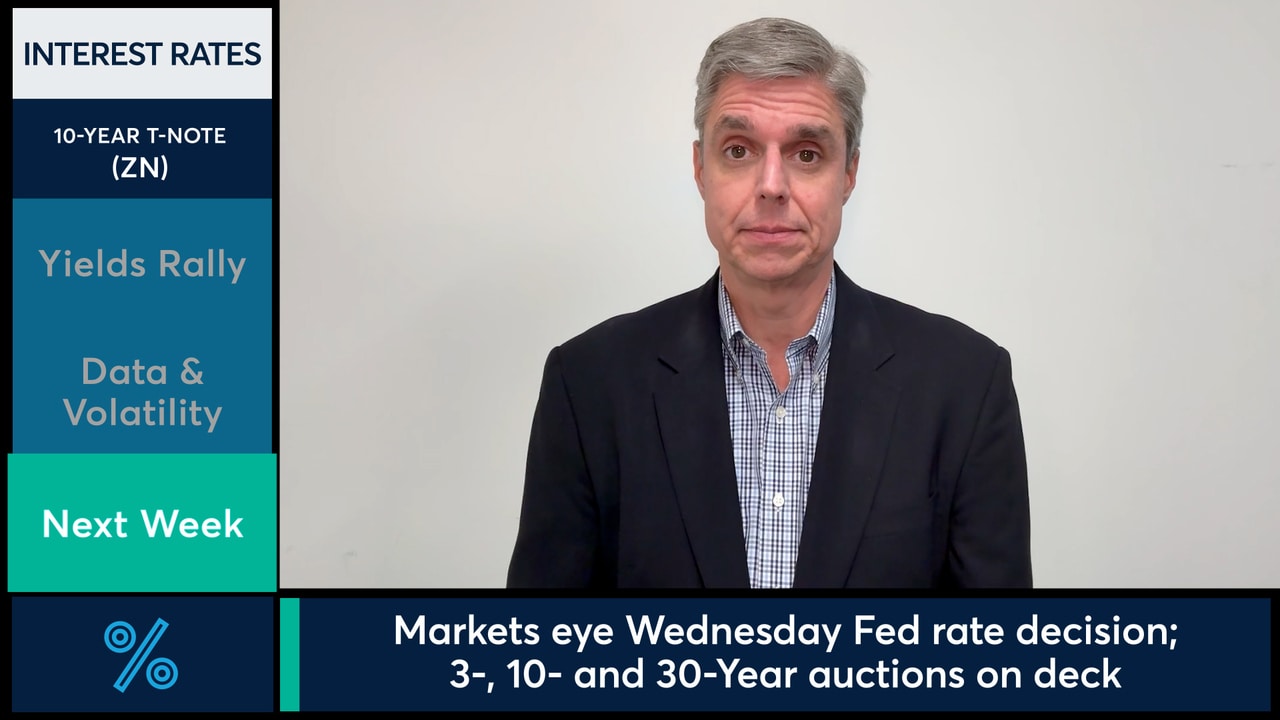 10-Year Treasury Note yield saw its biggest weekly gain since April.