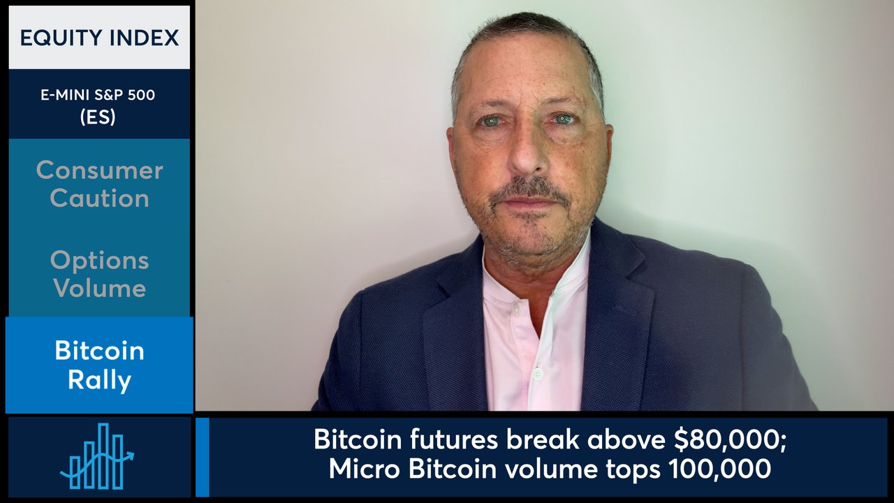 Bitcoin futures break $80,000 as consumer confidence drops.