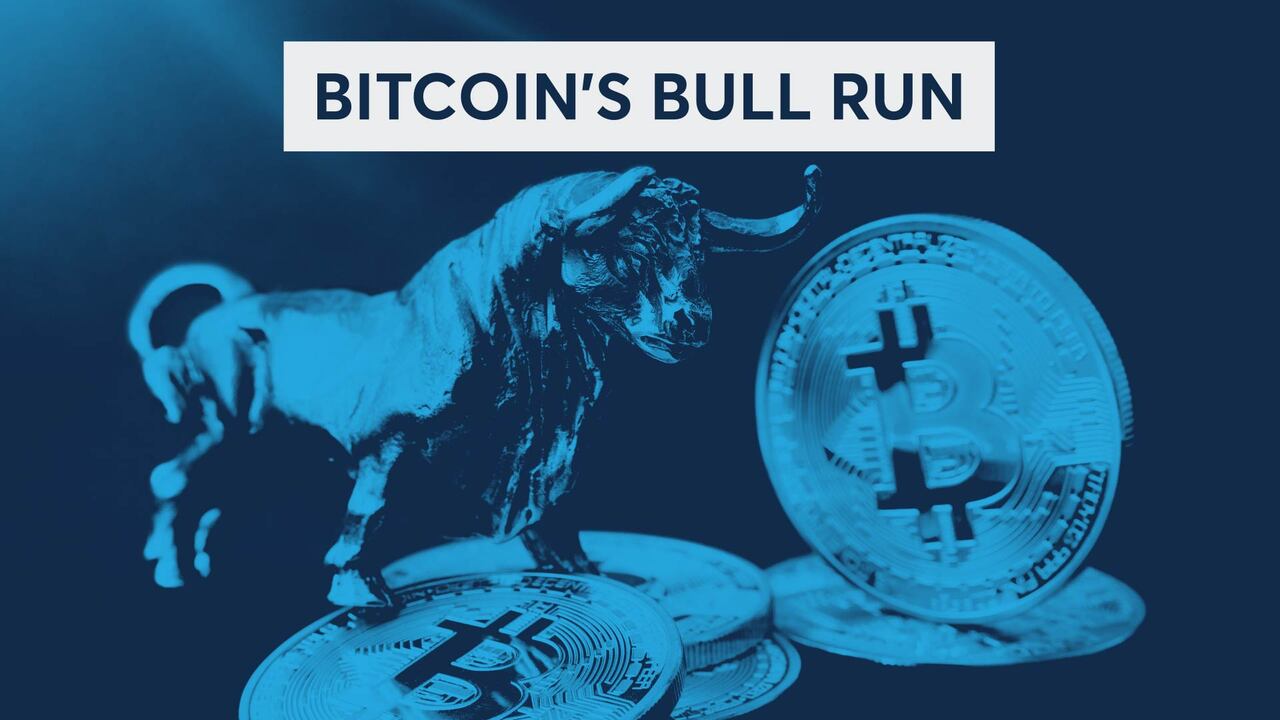 Bitcoin's Bull Run CME Group
