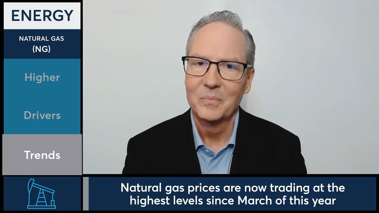 Natural Gas futures trade at 3-month highs as rising U.S. demand is expected in winter months