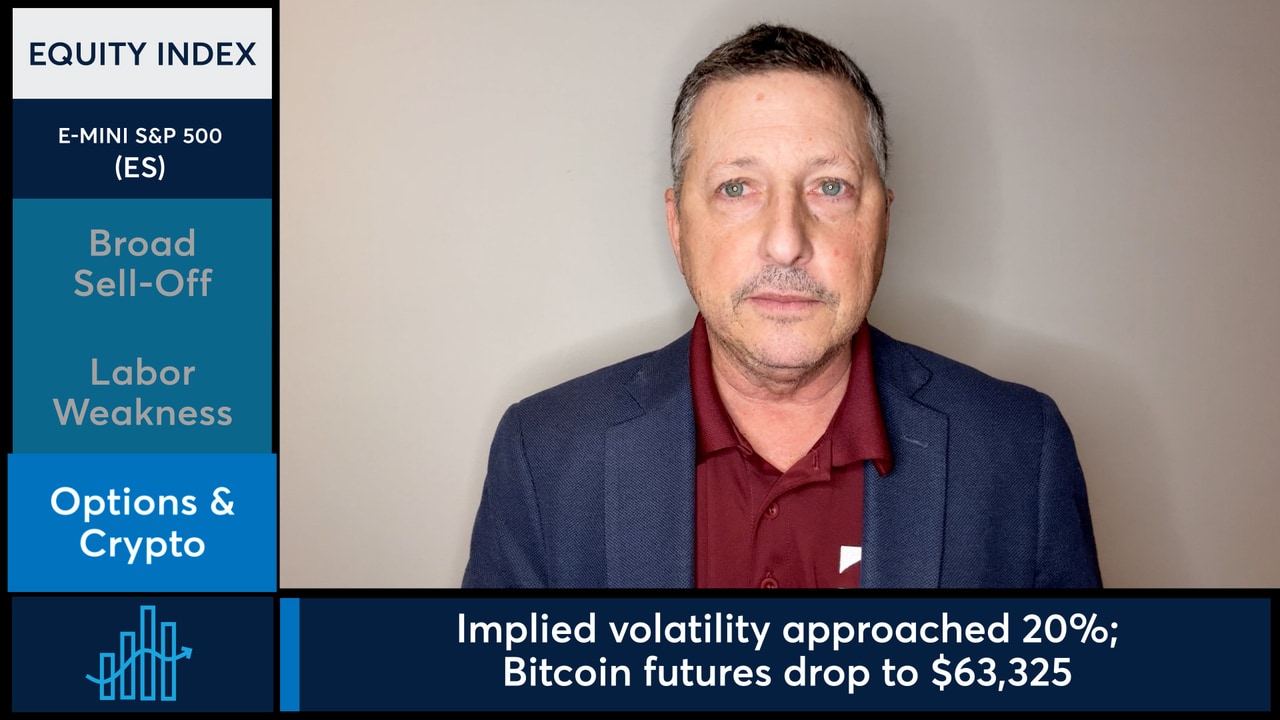 Equity Index futures declined across all sectors following negative labor data.