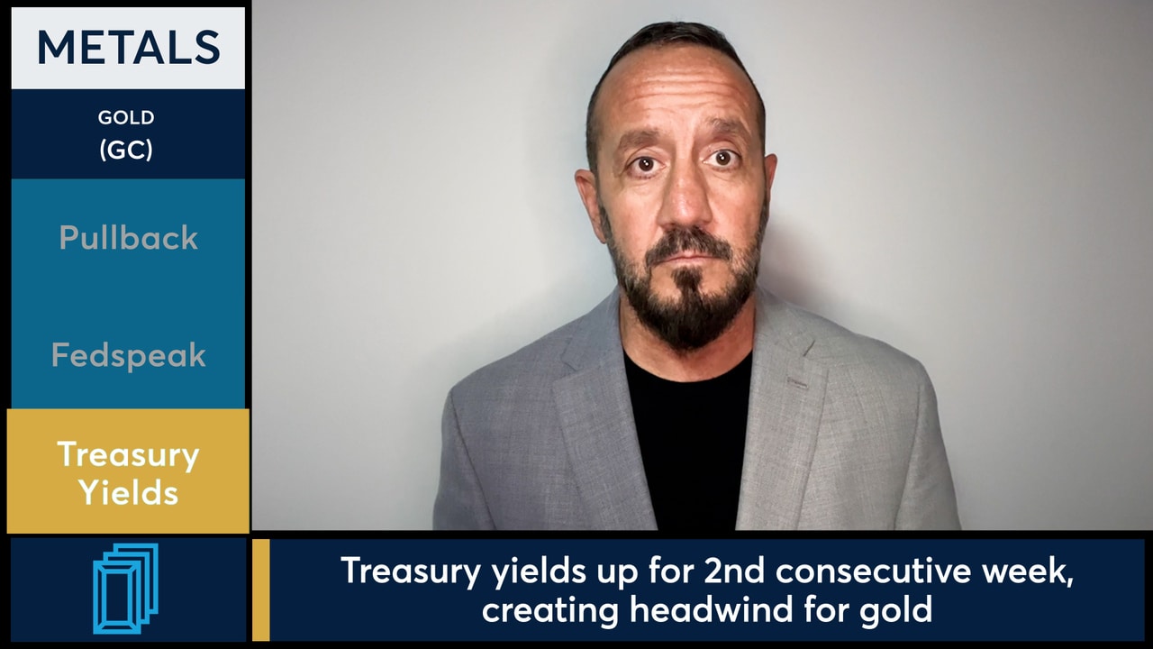 Gold futures fell on hawkish Fed comments and rising yields. - CME Group