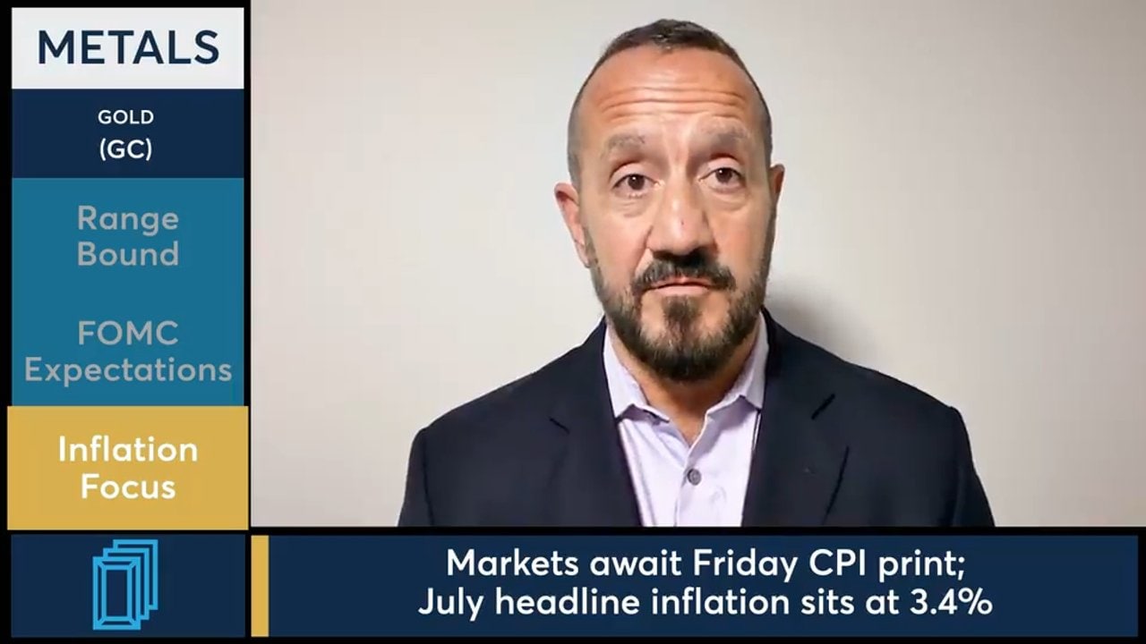 Gold futures range bound as markets await Friday inflation data.