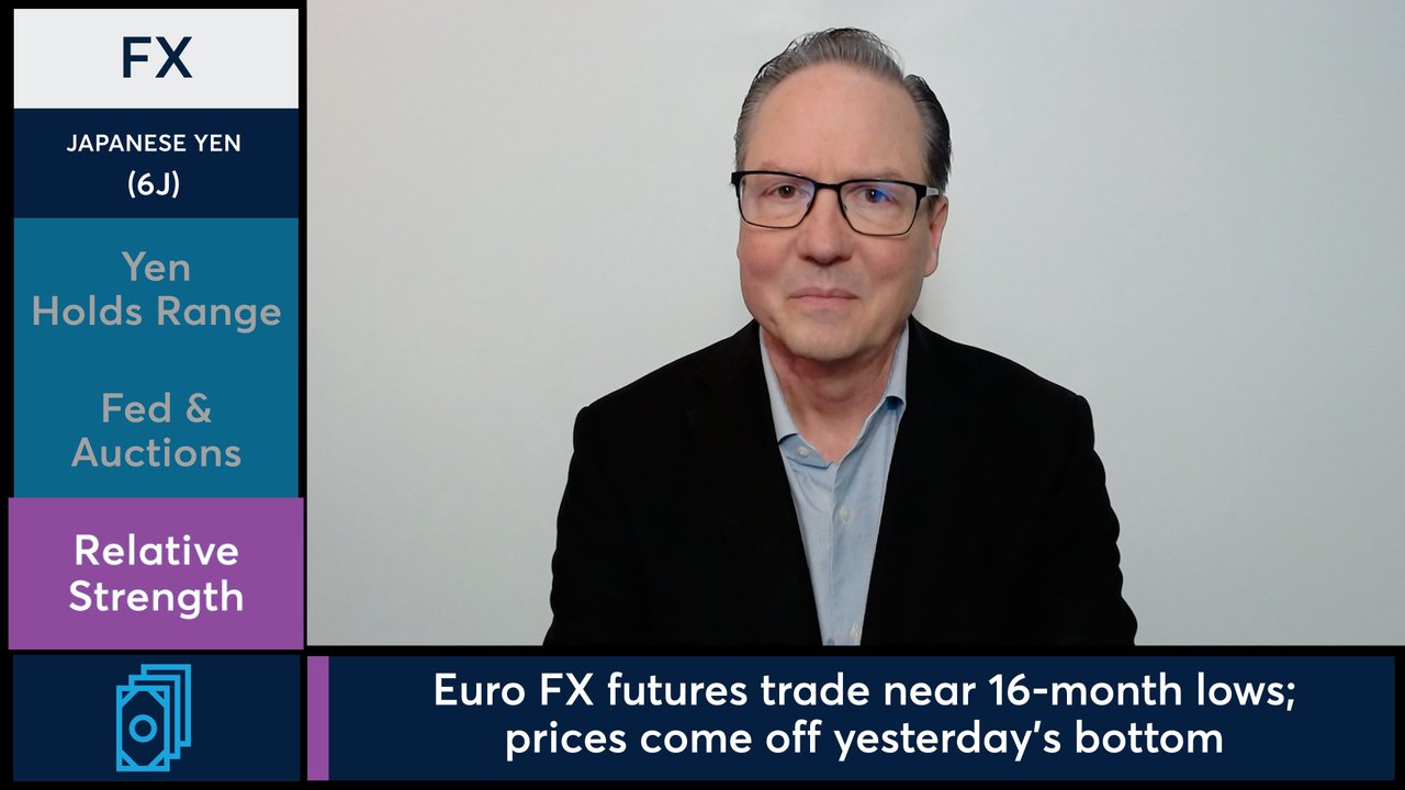 Html Group Options Japanese Yen futures held range as Euro tested 16-month lows. - CME Group
