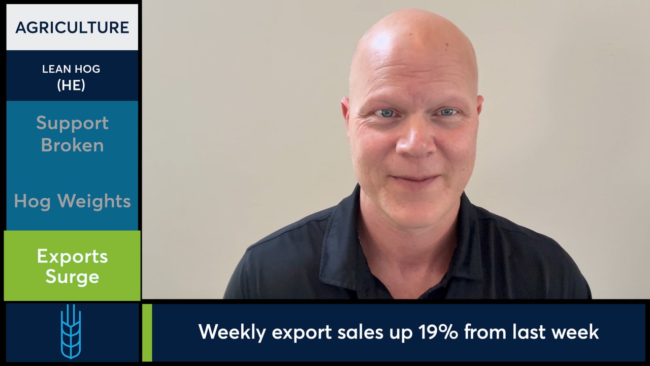 June Lean Hogs futures saw an 8th consecutive lower close.