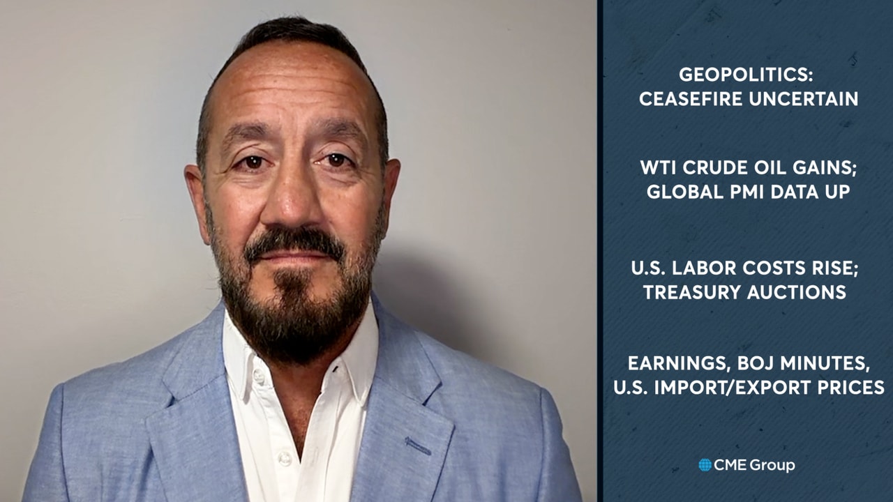 Market uncertainty grows amid geopolitical tension.