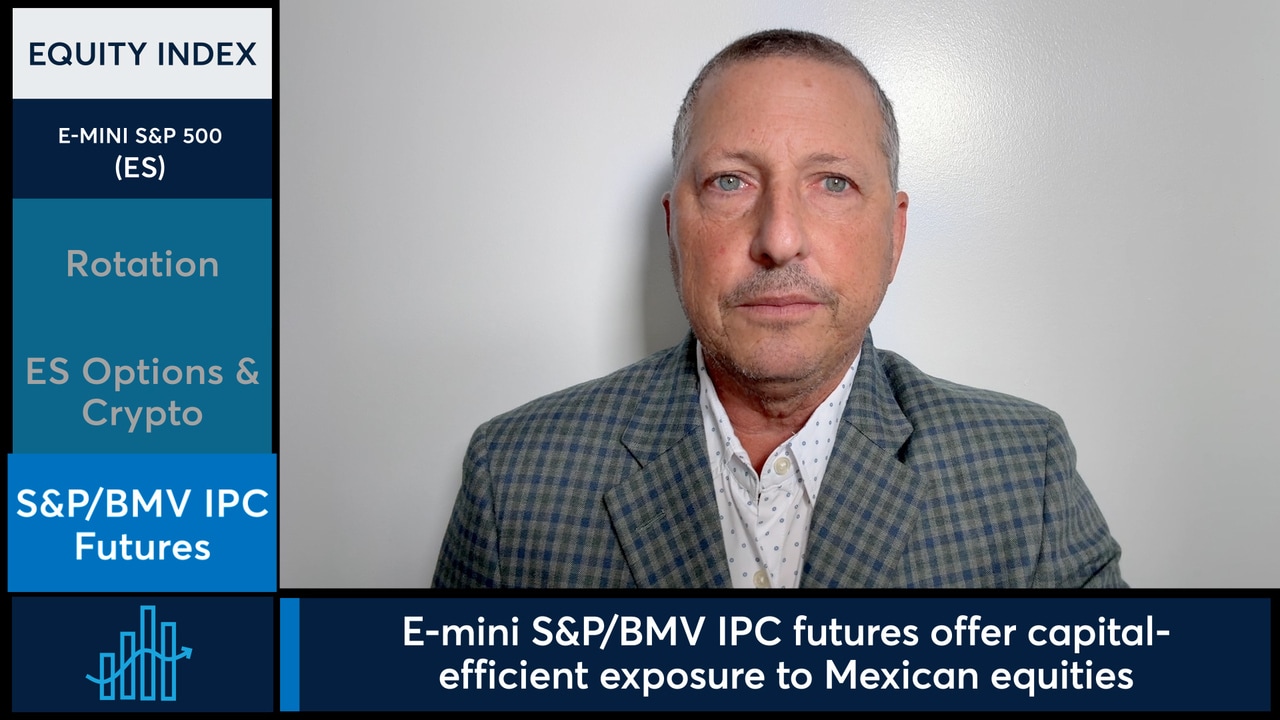 Risk-off Sentiment Hits Equities and Crypto Futures. - CME Group