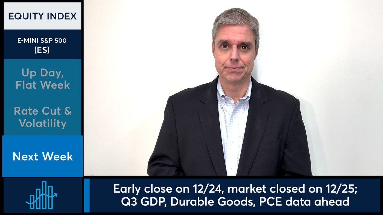 S&P 500 futures finished higher on Friday, unchanged on the week.