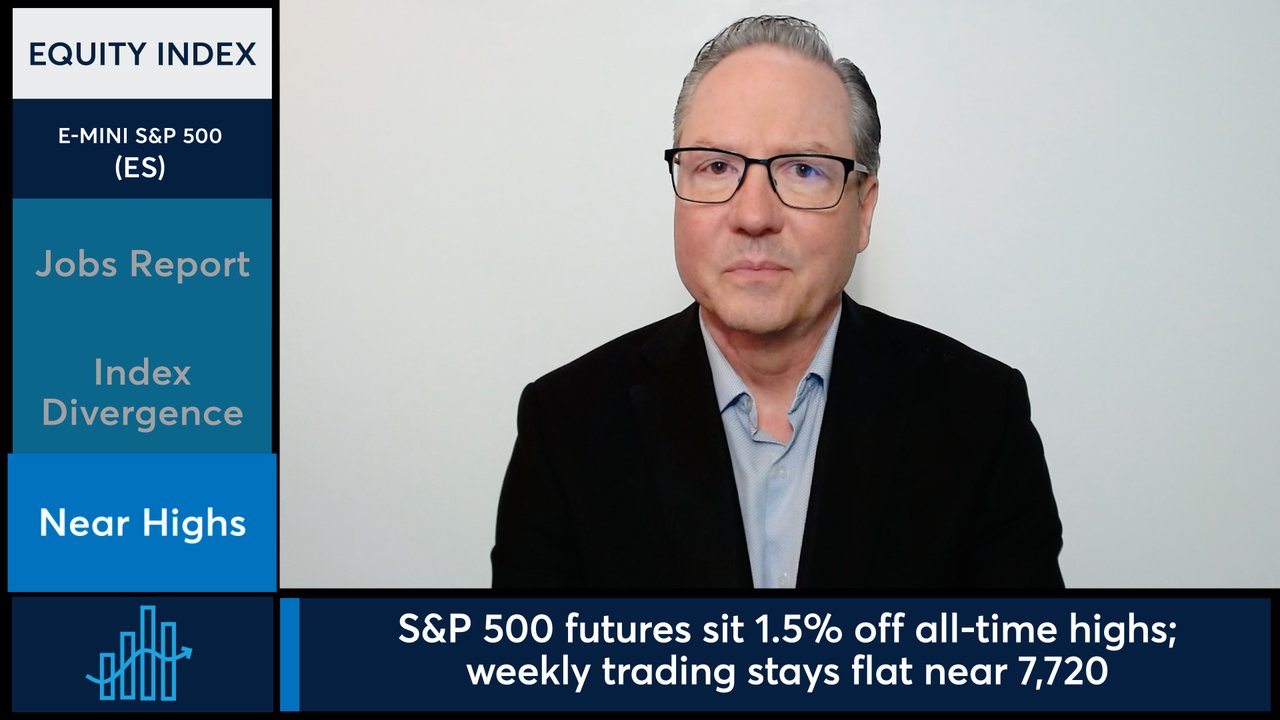 S&P 500 futures slide following strong nonfarm payrolls.