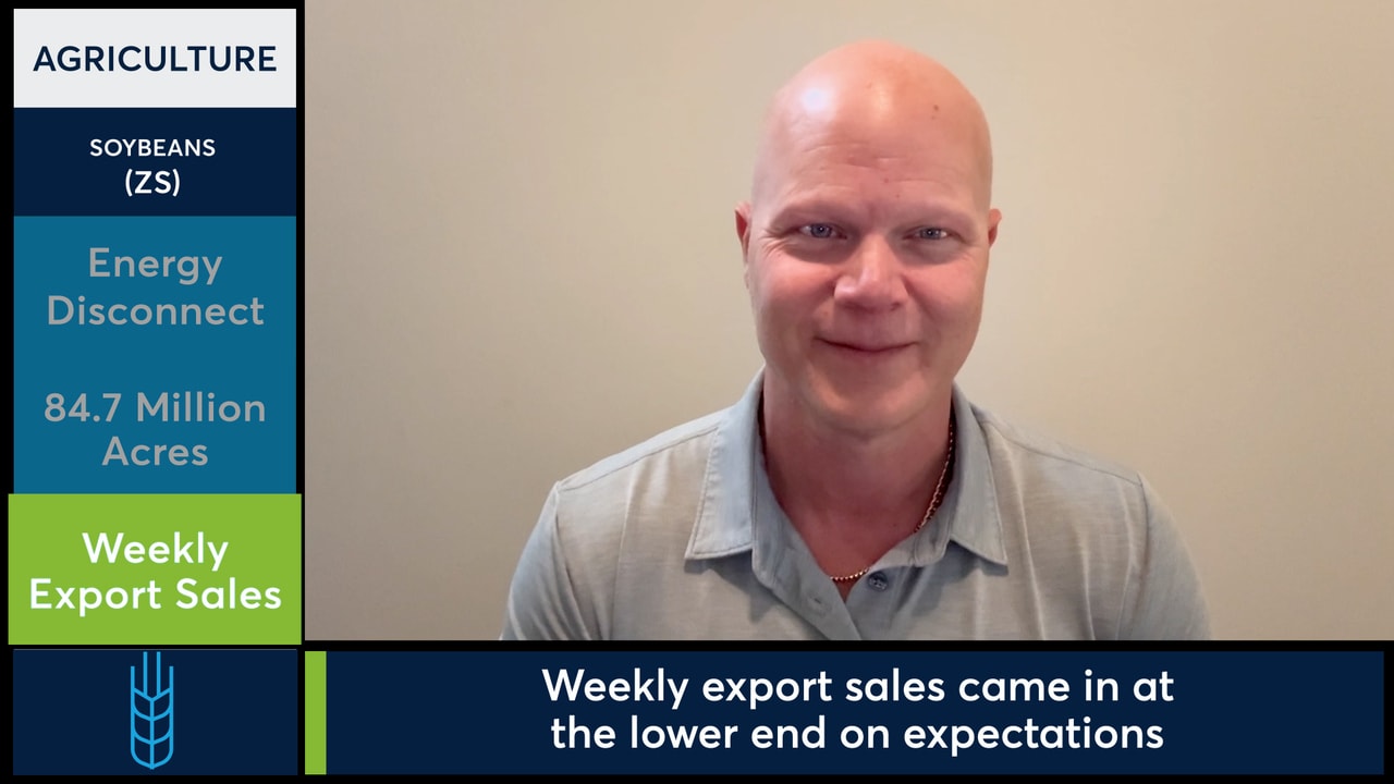 Soybean futures close lower as markets decouple from energy strength.