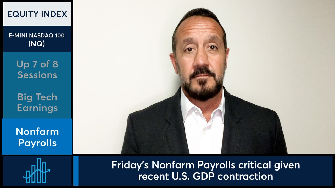 Strong MSFT, META earnings lift Nasdaq futures above 50-day moving average.  - CME Group