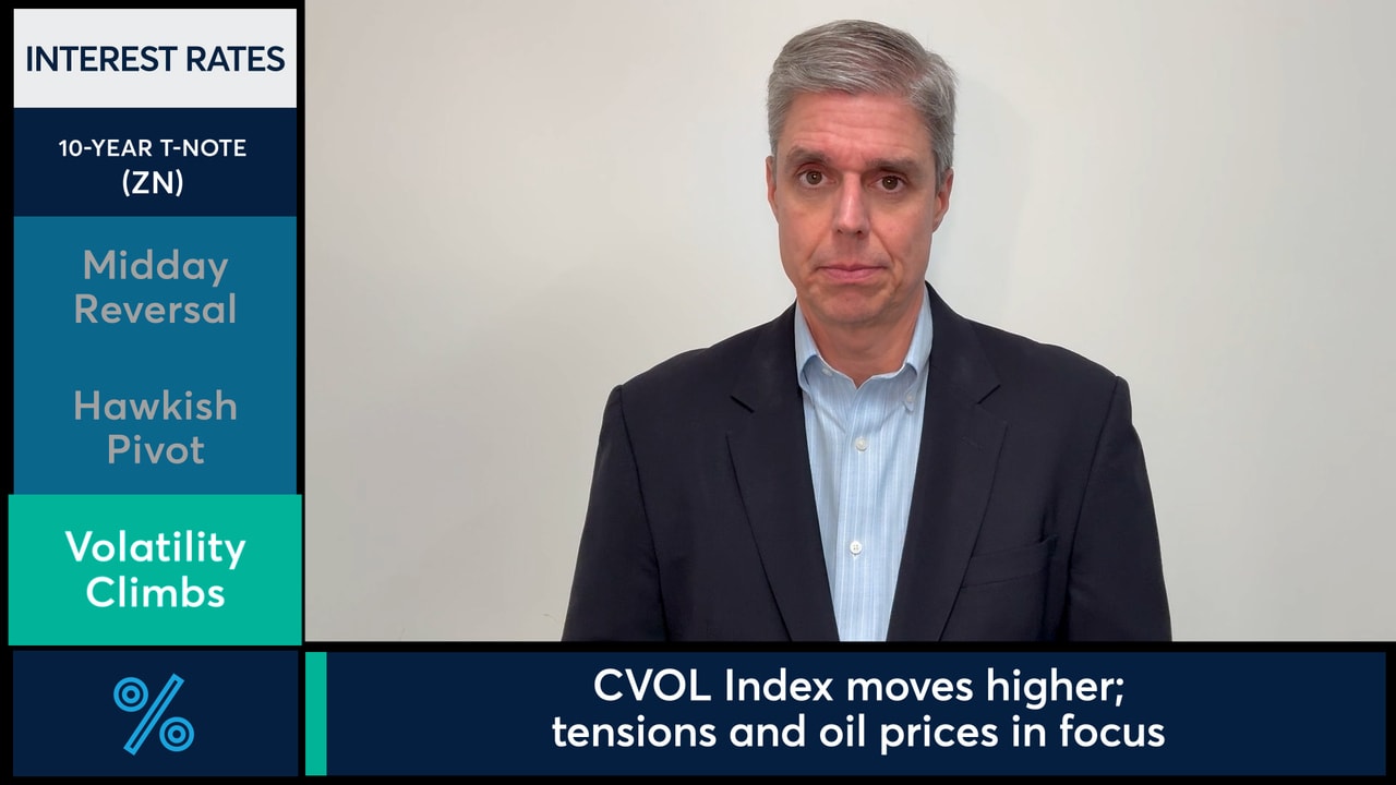 Treasury yields moved higher as central banks pivot hawkish. - CME Group