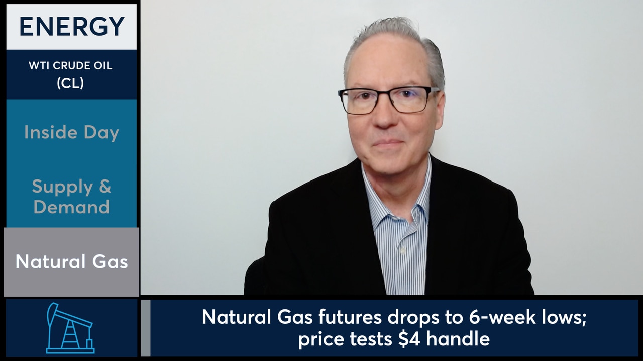 WTI Crude Oil futures consolidated near 2025 lows. - CME Group