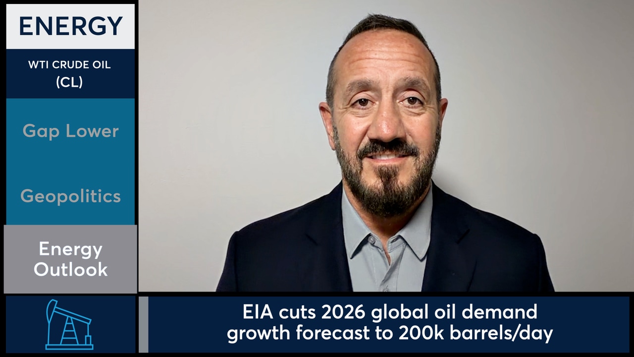 WTI Crude Oil futures fall on delayed attack and demand cut. - CME Group