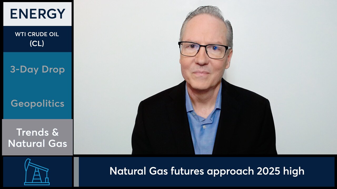 WTI Crude Oil futures fell to monthly lows as geopolitical tensions ...