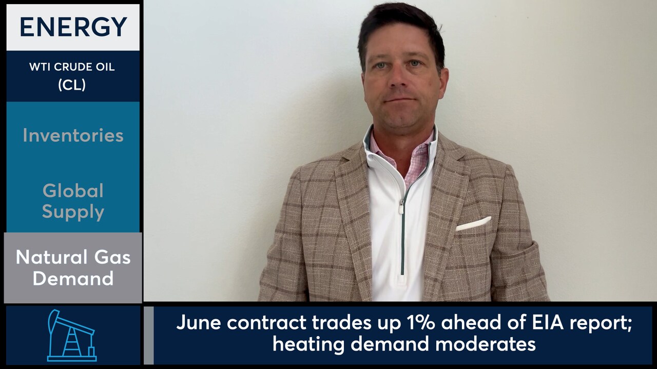 WTI Crude Oil futures hold above $103 amid U.S.-Iran tensions. - CME Group